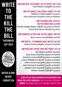 Kill the Bill prisoner list November 2022